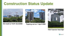 The LakeGarden Residences (D22), Condominium #536989201